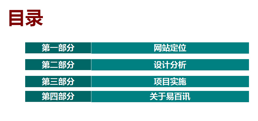 阿凡達(dá)網(wǎng)站建設(shè)方案
