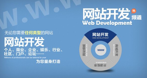 建設網站開發(fā)需要了解的相關知識