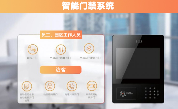 智能門禁管理系統(tǒng)
