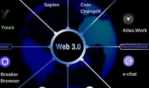 關(guān)系數(shù)據(jù)庫(kù)在Web應(yīng)用中的優(yōu)勢(shì)及實(shí)踐策略