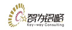 智為銘略