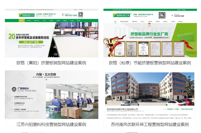 無錫營銷型網(wǎng)站建設(shè)后，定期數(shù)據(jù)分析該關(guān)注哪些核心指標(biāo)？